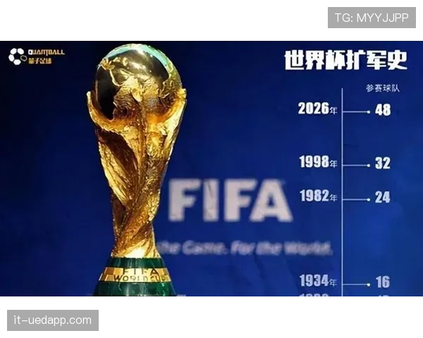 2026世界杯48队12小组赛制如何规定小组前两名和8个成绩最好的小组第三如何晋级