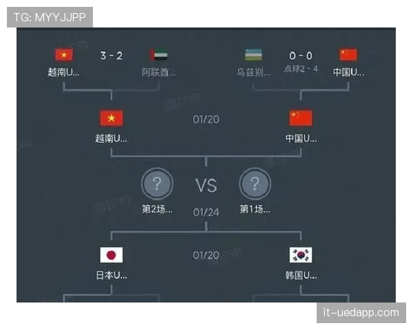 世界杯A组赛程公布，韩国墨西哥首战备受关注